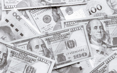 And Powell Said…. Not good for Bitcoin and the FED is Everything!